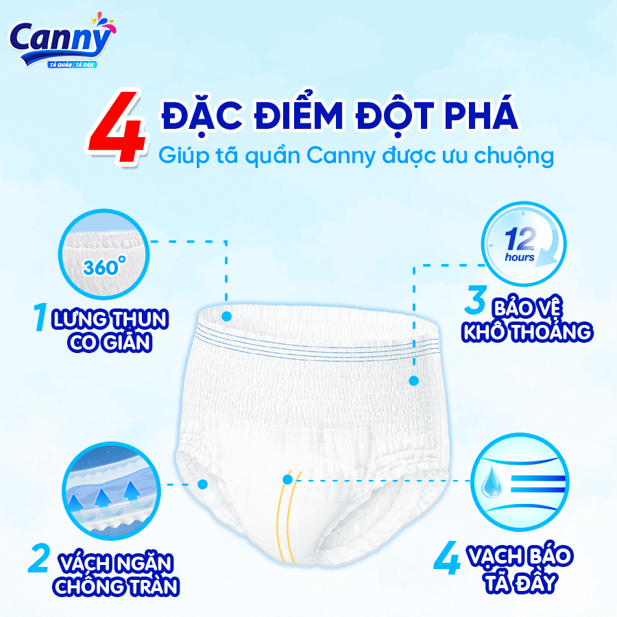 COMBO 10 gói Tã/Bỉm Quần Người Lớn Canny Siêu Mềm, Siêu Thấm, Kháng Khuẩn Size M8, L7, XL7 Miếng)