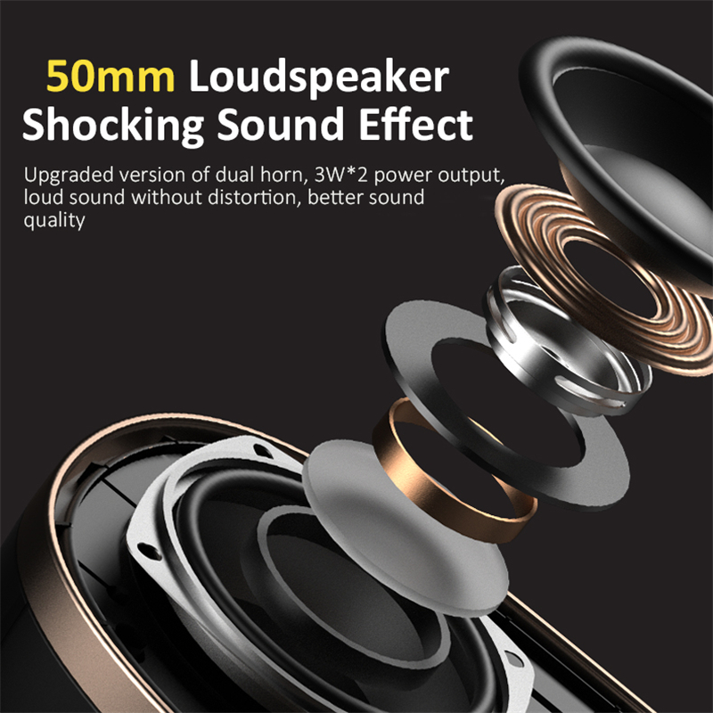 Loa Bluetooth 5.0 Thiết Kế Retro - Âm Thanh HiFi Sống Động - Hỗ Trợ Kết Nối AUX, USB, Bluetooth, TF Card