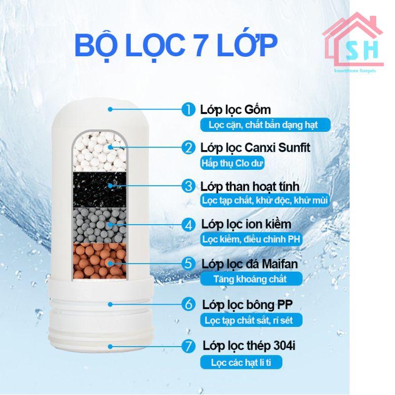 Máy Lọc Nước Sinh Hoạt Cao Cấp - 7 Lớp Lọc Hoạt Tính, Khử Khuẩn, Khử Mùi Đảm Bảo Chất Lượng Nước SIêu Sạch