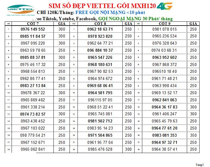 SIM NGHE GỌI VIETTEL NHIỀU SỐ 150K GÓI CƯỚC V90B/ V120B/ V150B - miễn phí gọi nội mạng, Hàng chính hãng