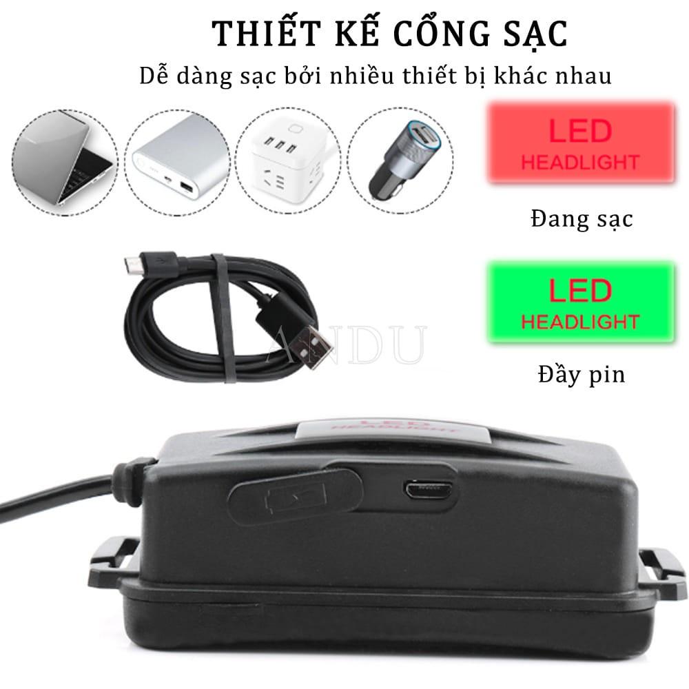 Đèn Pin Đội Đầu Siêu Sáng 3 Bóng Pin Sạc, Đèn Đội Đầu 4 Chế Độ Công Suất 10w