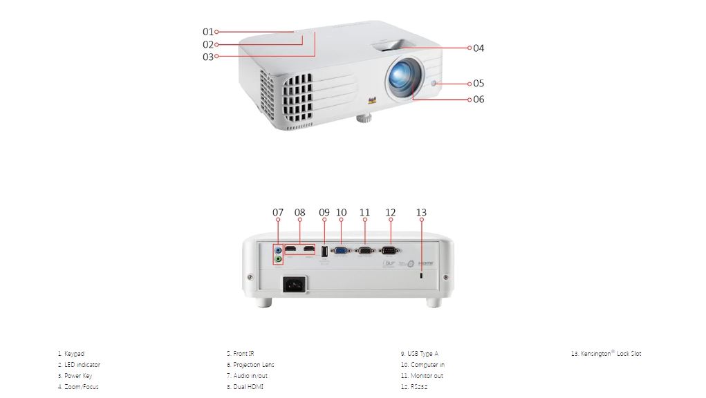 Máy chiếu FULL HD VIEWSONIC PX701HD, Hàng chính hãng - ZAMACO AUDIO