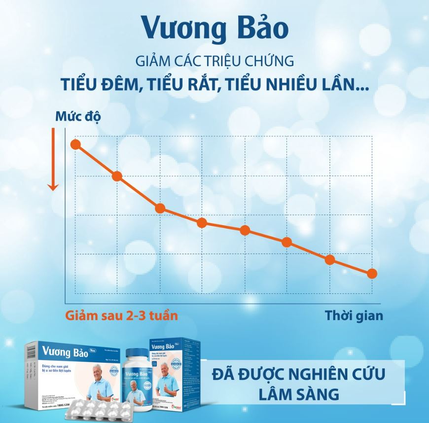Vương Bảo Thái Minh - Dành cho người phì đại tiền liệt tuyến - Lọ 80 viên