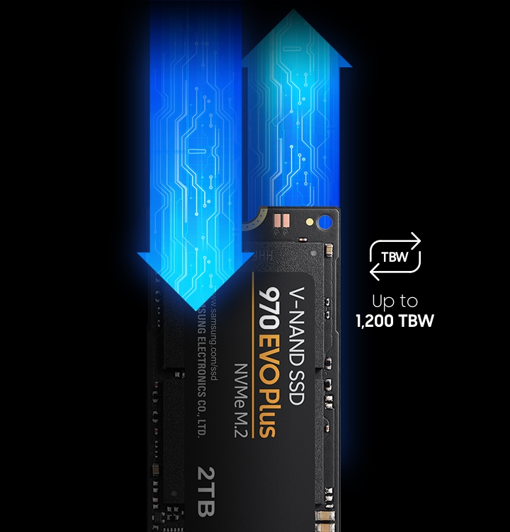 [Tặng sổ tay] Ổ cứng gắn trong SSD Samsung 970 Evo Plus PCIe Gen3 x4 NVMe M2 2280 Bảo hành 5 năm 1 ĐỔI 1 - Hàng Chính Hãng