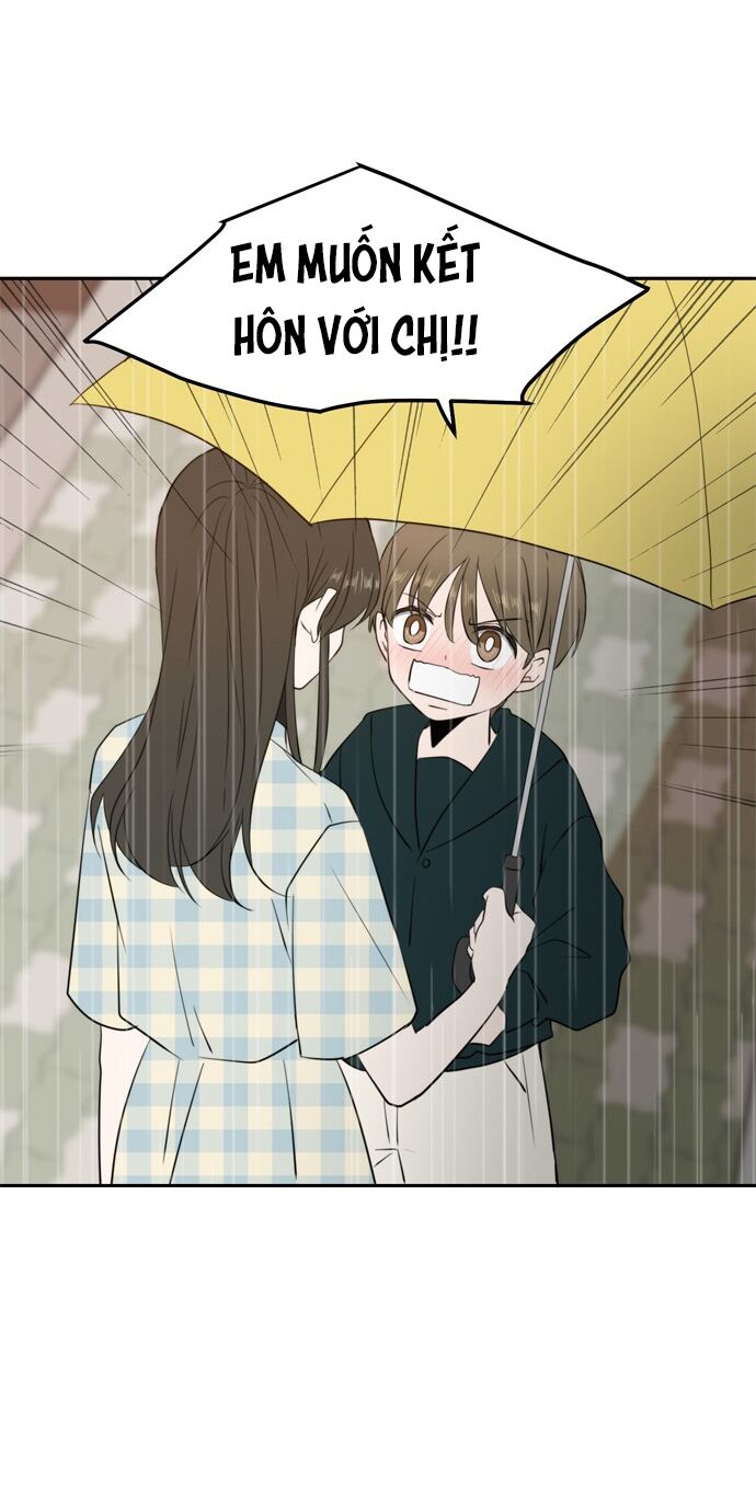 kiếp này cũng xin chăm sóc tôi như vậy nhé kiếp này cũng xin chăm sóc tôi như vậy nhé chapter 3 24