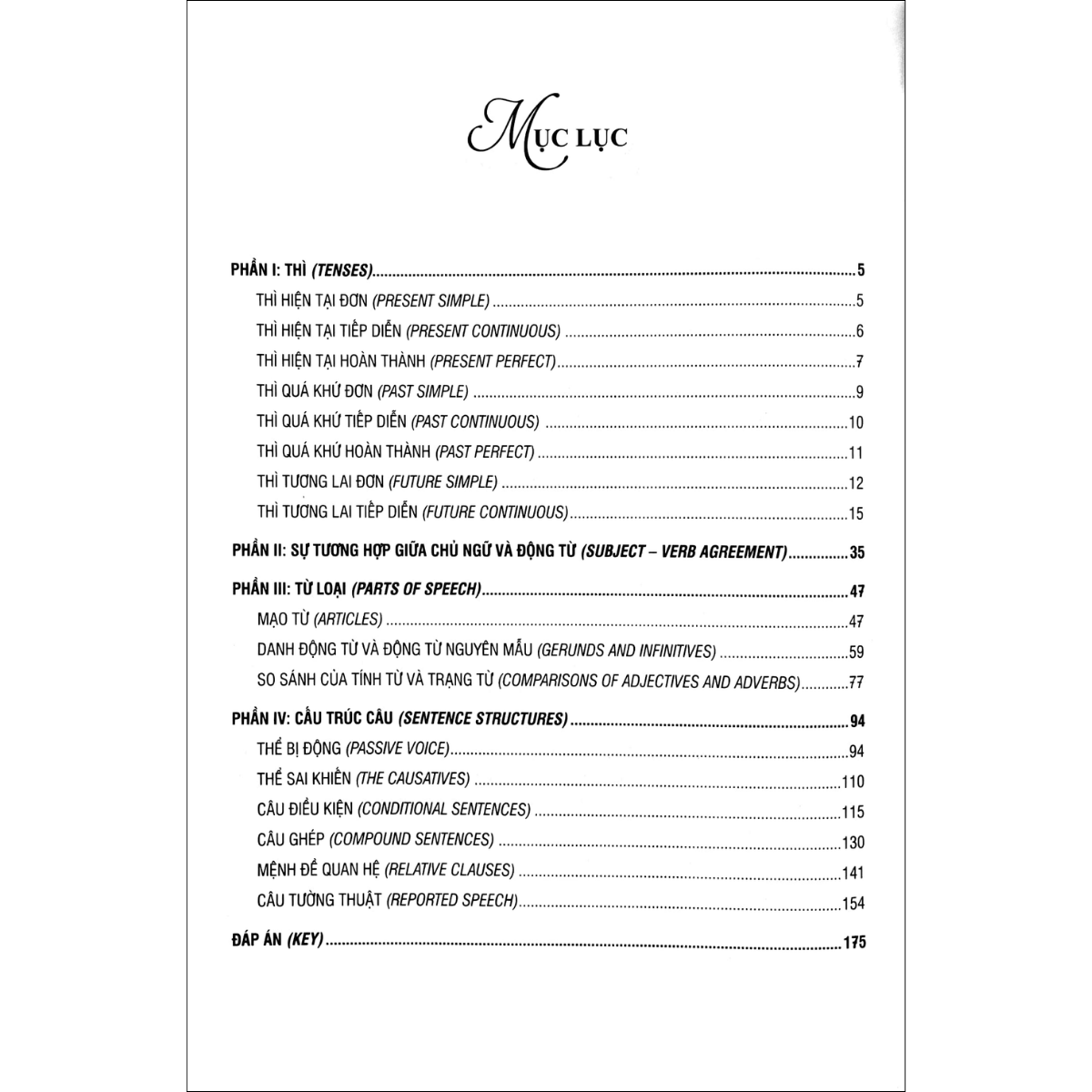 Ngữ Pháp Tiếng Anh 10