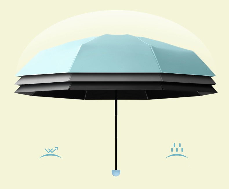 Ô Dù Mini Chống Tia UV - Loại 8 Nan Nhỏ Gọn Tiện Lợi