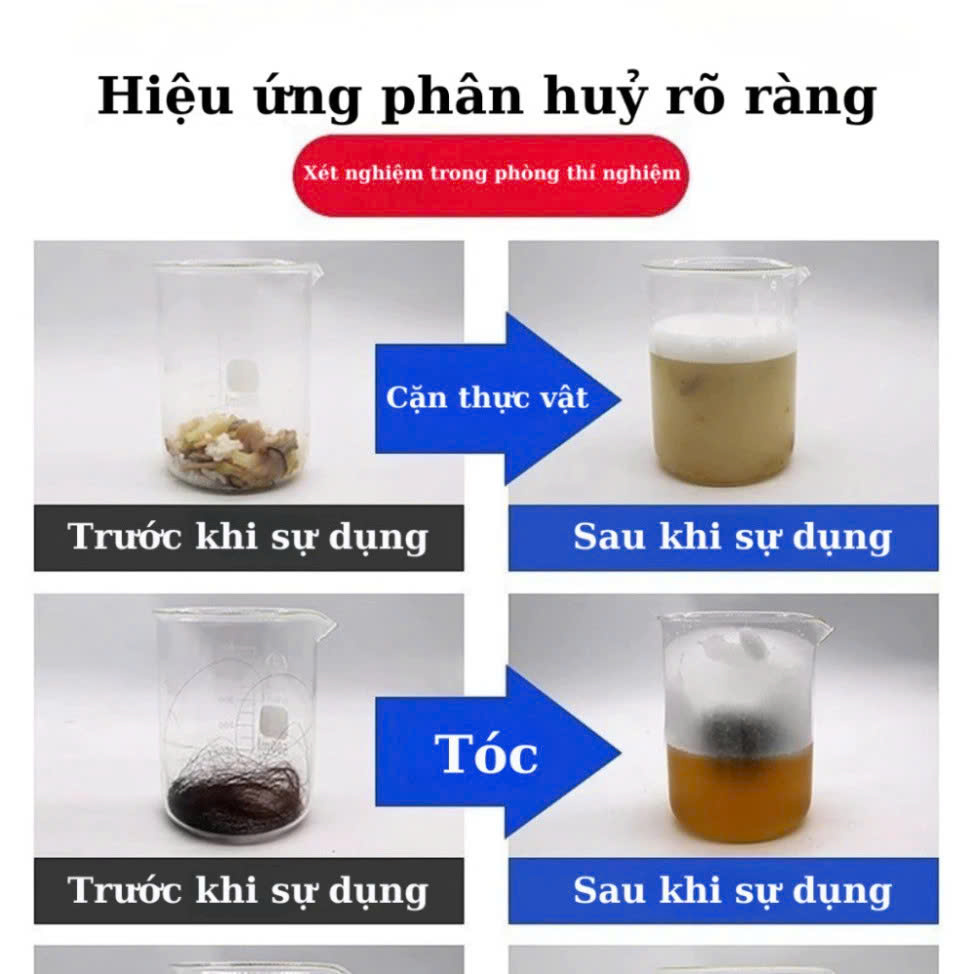 Bột thông cống cực mạnh bột thông bồn cầu, bồn rửa bát, đường ống, chai 260gram