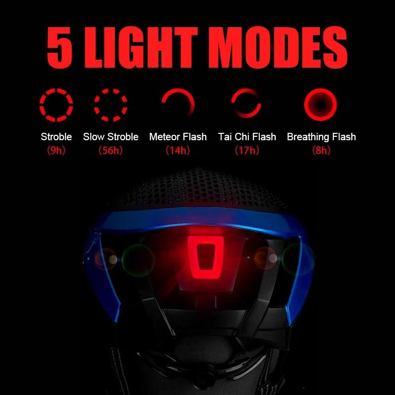 Đèn Led Gắn Đuôi Xe Đạp Có Thể Sạc Lại Bằng Cổng USB Chống Thấm Nước Tiện Dụng