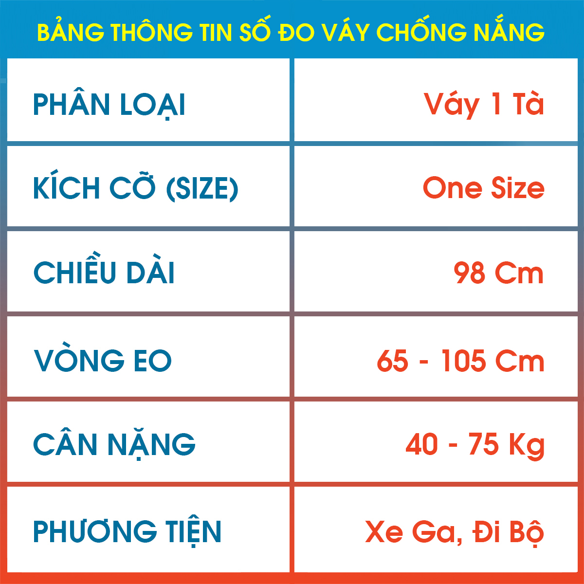 Váy Chống Nắng Jean Nữ Cao Cấp Vải Cotton Dày Dặn Có Túi Và Nút Bấm Lưng JHT104 H&T FASHION