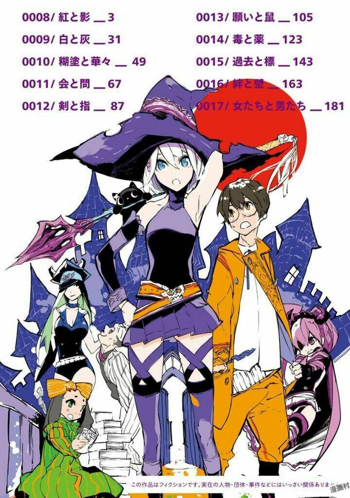 helvetica chapter 8 7