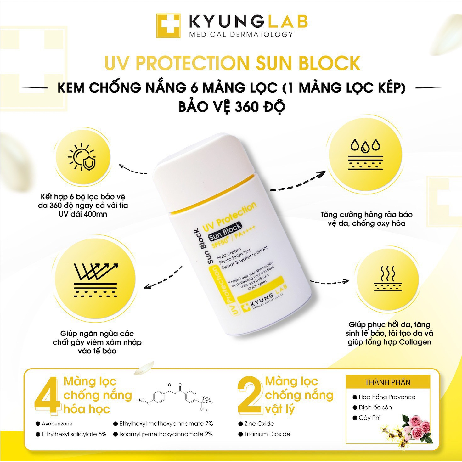 Kem chống nắng KYUNGLAB UV PROTECTION SUN BLOCK SPF50+ PA++++ 50ml