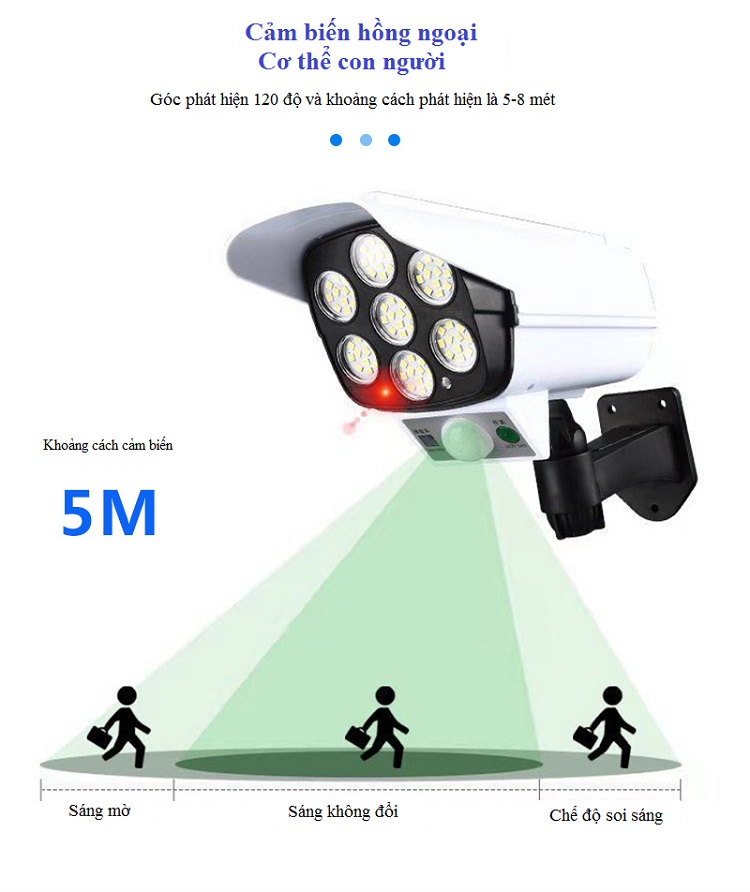 Đèn Led Dùng Pin Năng Lượng Mặt Trời Cảm ứng Mô Hình camera Chống Trộm HD-03