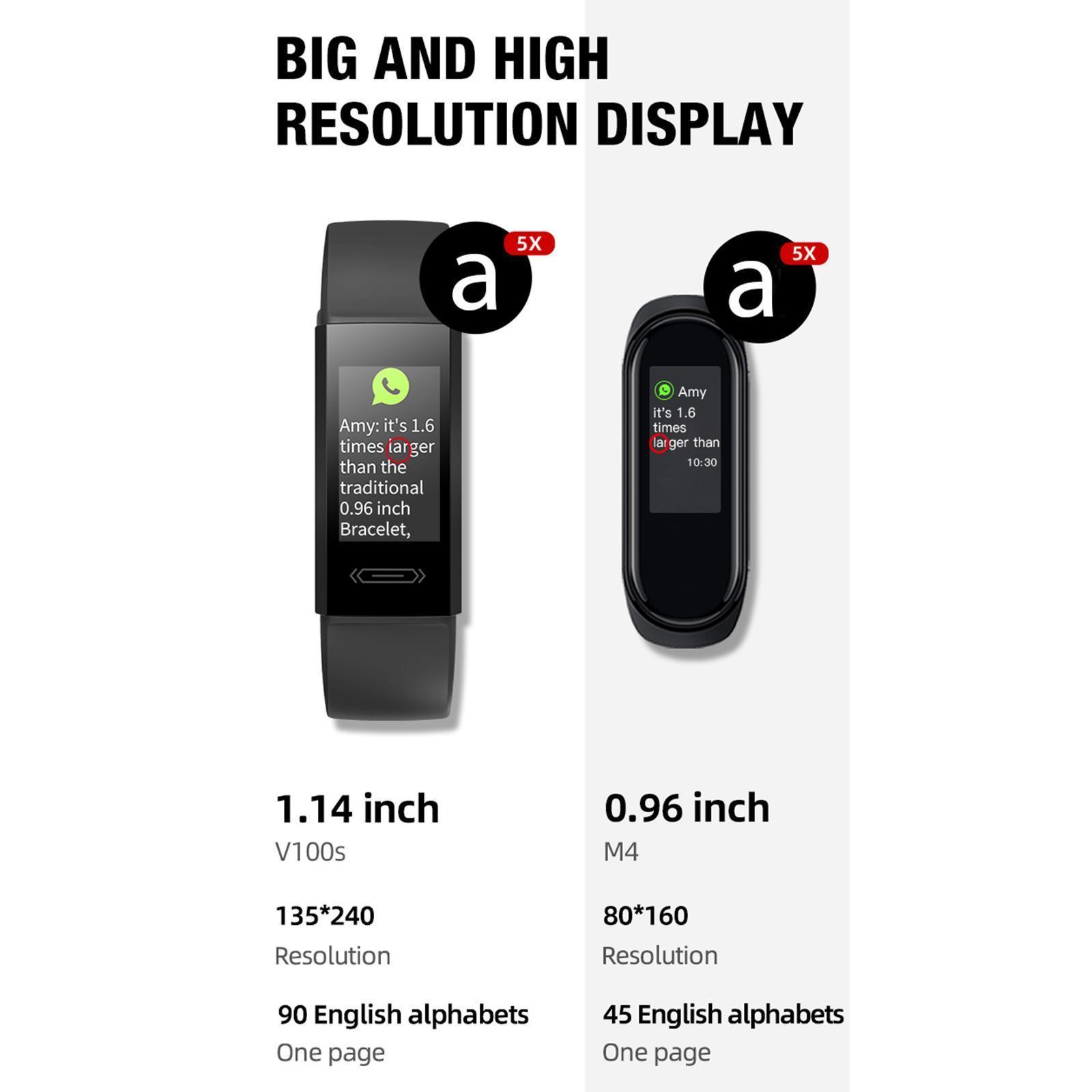 Waterproof Smart Watch Blood Pressure Monitor Bracelet Gift Black