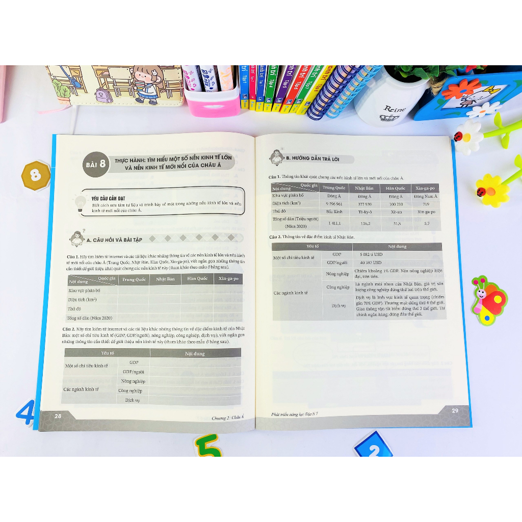 Sách - Phát Triển Năng Lực Địa Lí Lớp 7 - ndbooks