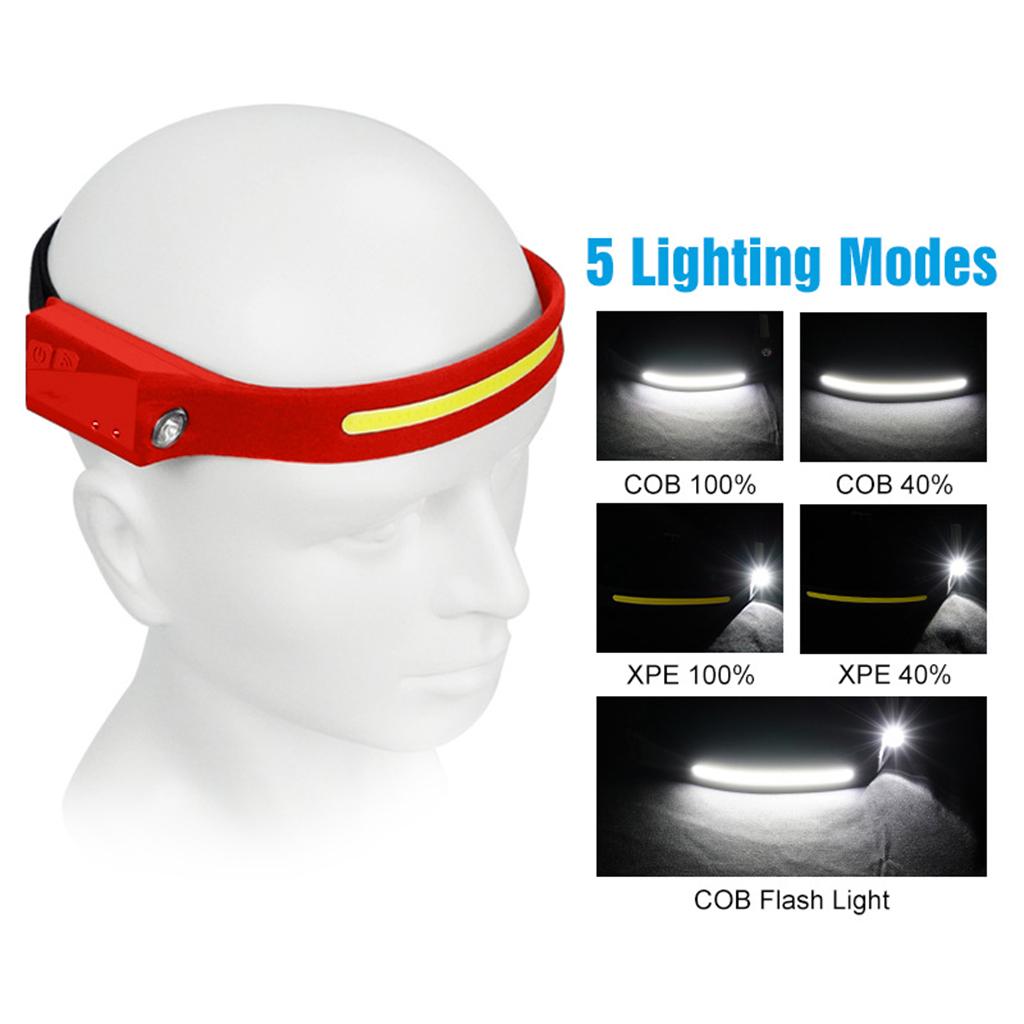 LED  Hand Sensor Super Bright Flashlight Headlight for Climbing