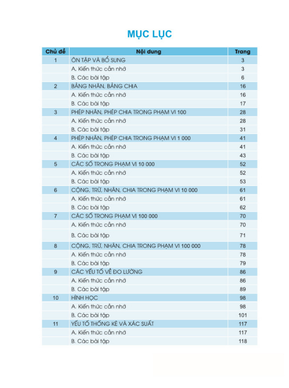 Sách - Giúp Em Giỏi Toán Lớp 3 - Biên soạn theo chương trình GDPT mới