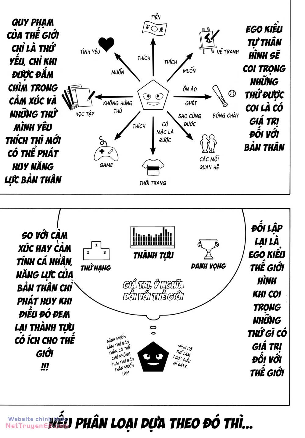 tiền đạo số 1 chapter 254 10