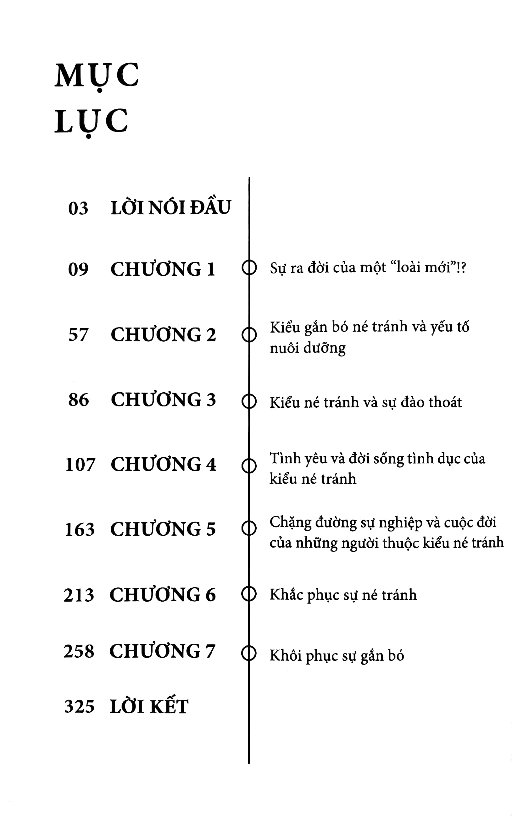 Tâm Lý Học Về Rối Loạn Nhân Cách Tránh Né - AZ