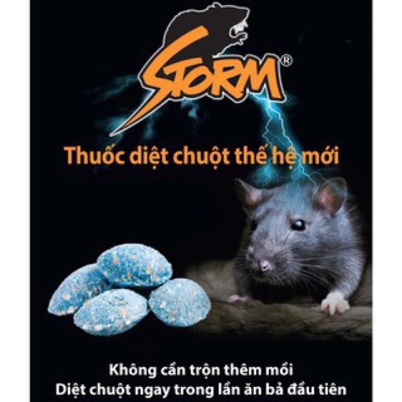 Thuốc trừ chuột sinh học thế hệ mới Storm