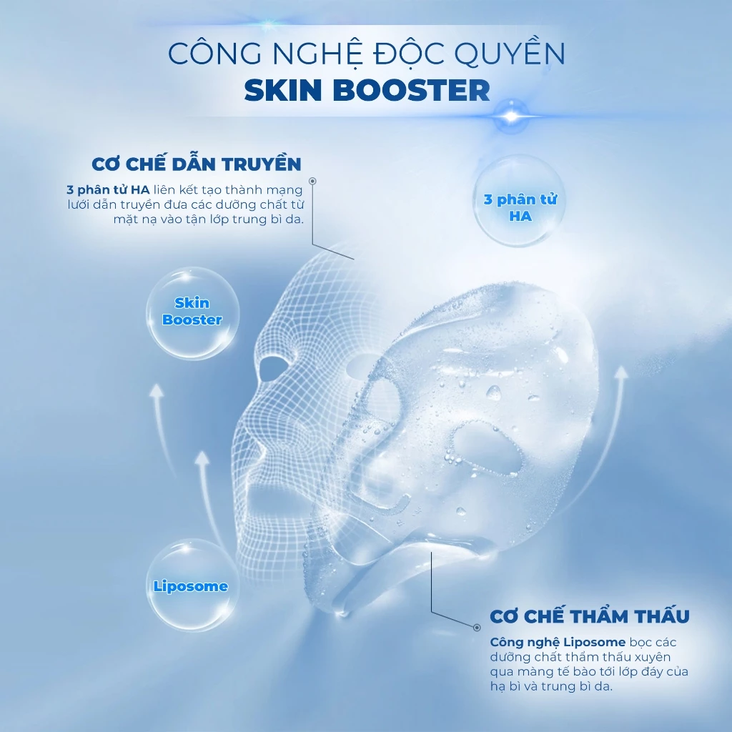 COMBO 10 MẶT NẠ CẤP ẨM ĐA TẦNG, CĂNG BÓNG DA BNBG PDRN HYDRATING SKINBOOSTER MASK 30MLX10