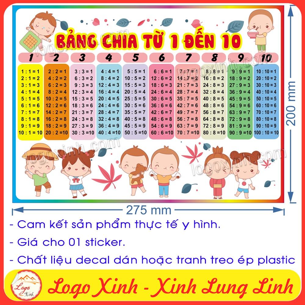 BẢNG CHIA từ 1 đến 10 dạng tranh treo tường không đinh hoặc decal dán cho bé học tốt, lớp tiểu học