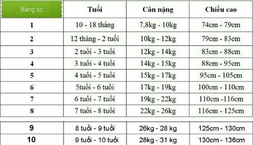 ĐỒ NOEL CHO BÉ TRAI GÁI ĐỀU MẶC ĐƯỢC - VẢI NỈ