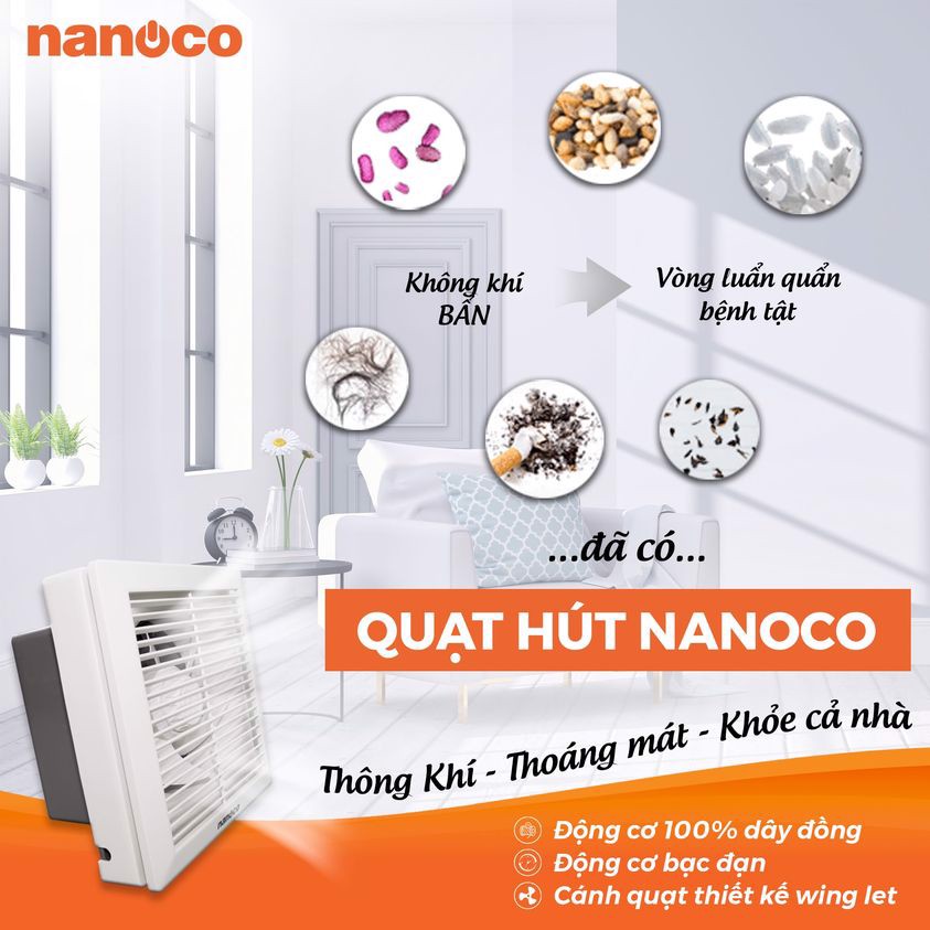 Quạt hút gắn tường 1 chiều Nanoco NWV2020 - Hàng chính hãng