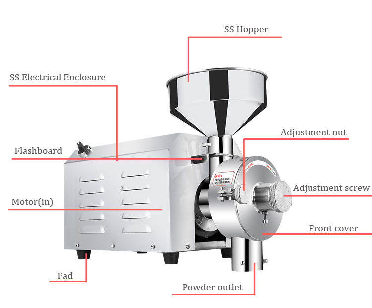 Máy xay bột khô ngũ cốc , Máy Xay Bột Khô công nghiệp, Máy Xay Bột Công Xuất Lớn10-40kg/h,xay thuốc bắc thuốc nam - Máy Xay Ngũ Cốc