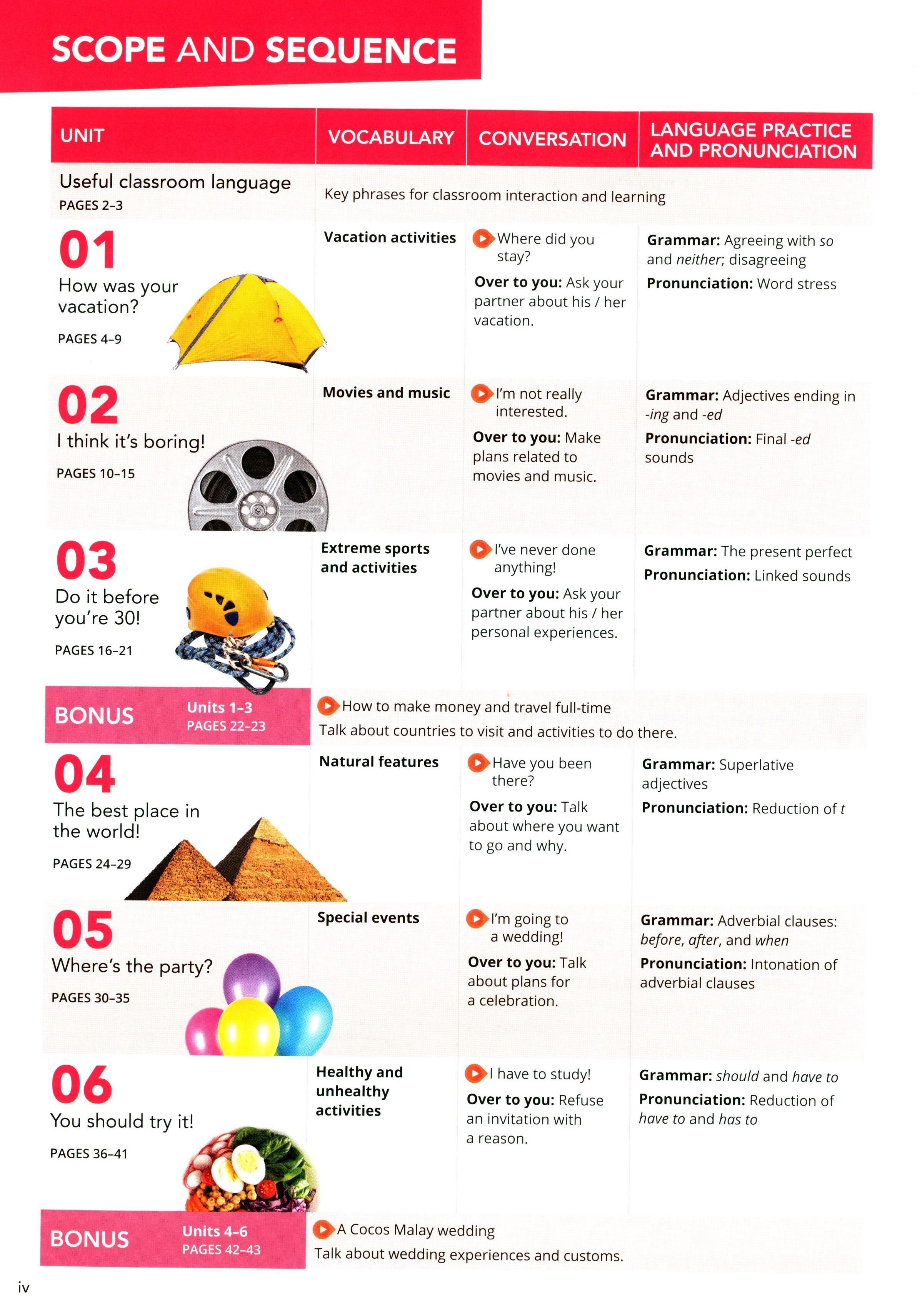 Smart Choice Level 2: Student Book With Online Practice 4th Edition