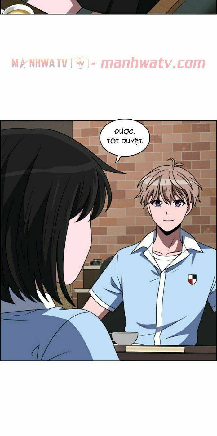 no scope chapter 29 20