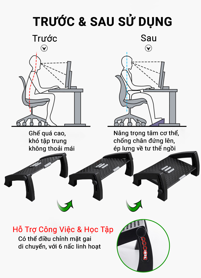 Ghế Gác Chân Văn Phòng Công Thái Học Ergonomic Footrest KUNBE Điều Chỉnh 6 Mức Chiều Cao Massage Chân Bản Cao Cấp