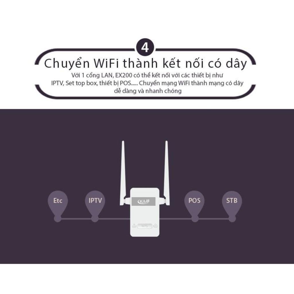 Bộ Kích Mở Rộng Sóng Wifi Chuẩn 300M EX200++