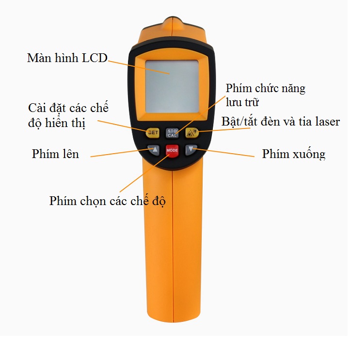 Máy bắn nhiệt độ, độ ẩm cảm biến cao cấp GM1150 (Tặng ví thép 11in1 đa năng)