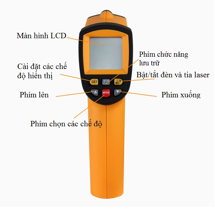 Máy đo nhiệt độ cao cấp dùng trong công nghiệp ( Dải đo -50°C ~ 700°C ) - Tặng 03 nút kẹp cao su giữ dây điện
