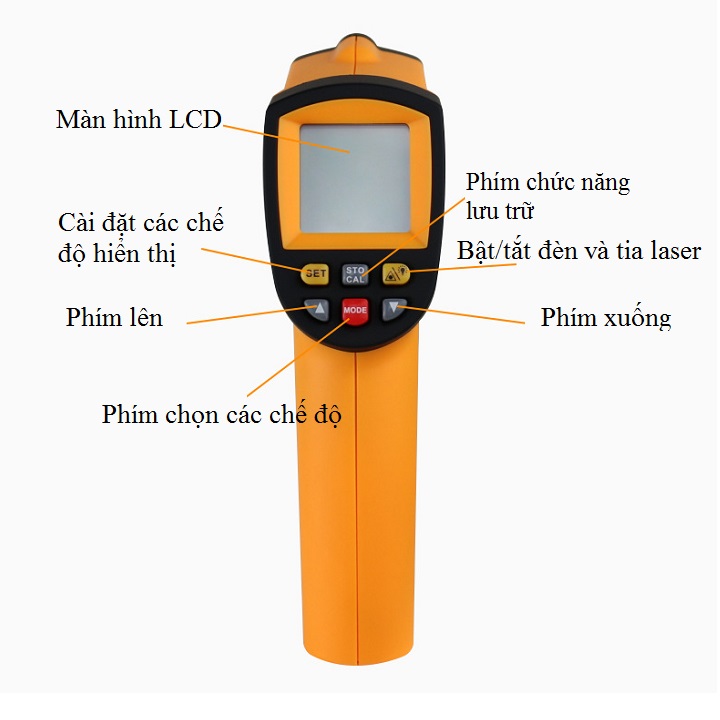 Thiết bị cầm tay cao cấp đo nhiệt độ từ xa bức xạ cảm ứng tia hồng ngoại, không tiếp xúc, an toàn M150