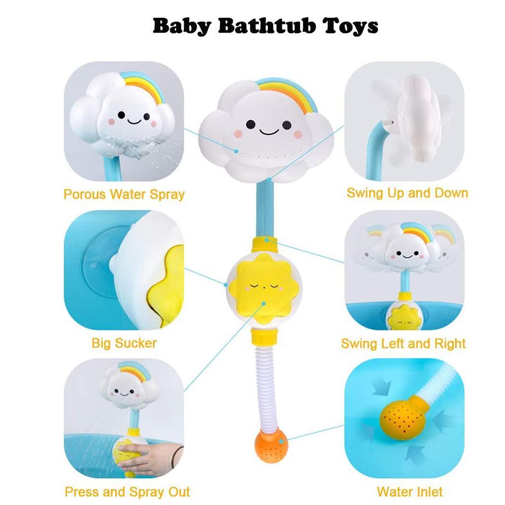 Baby Bath Toys for Toddlers 1-4, Baby Bathroom Water Spray