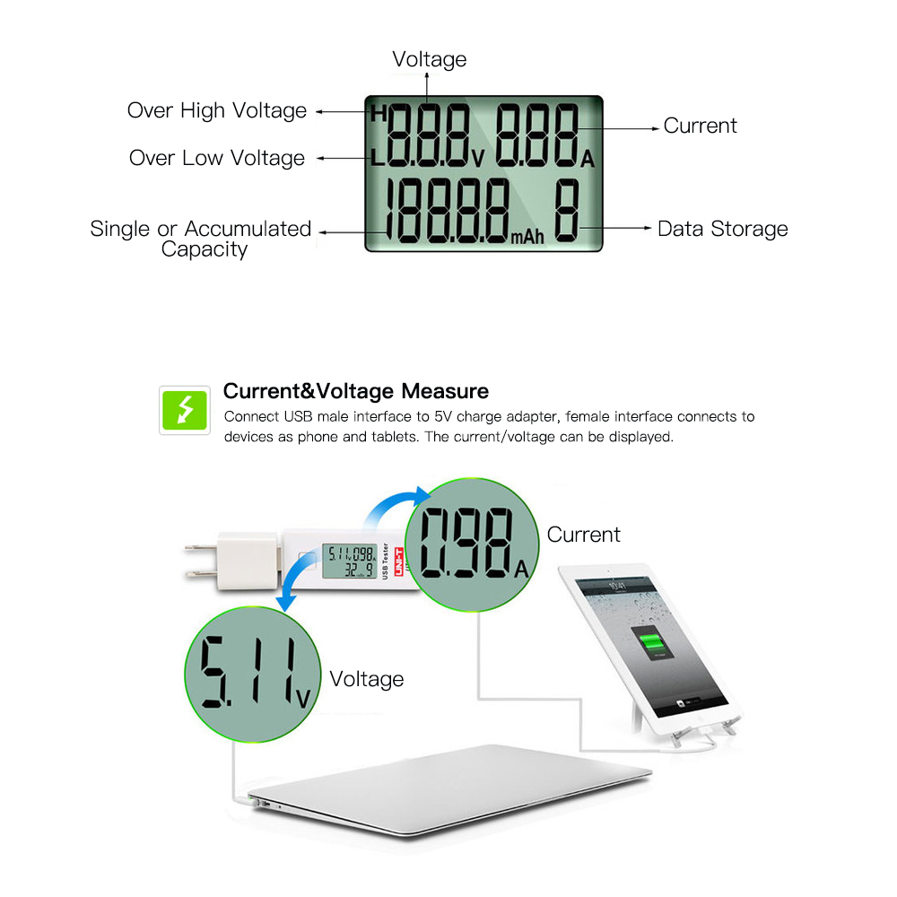 Ampe Kế Uni-T Ut658 USB Màn Hình LCD Kỹ Thuật Số Đo Công Suất Điện