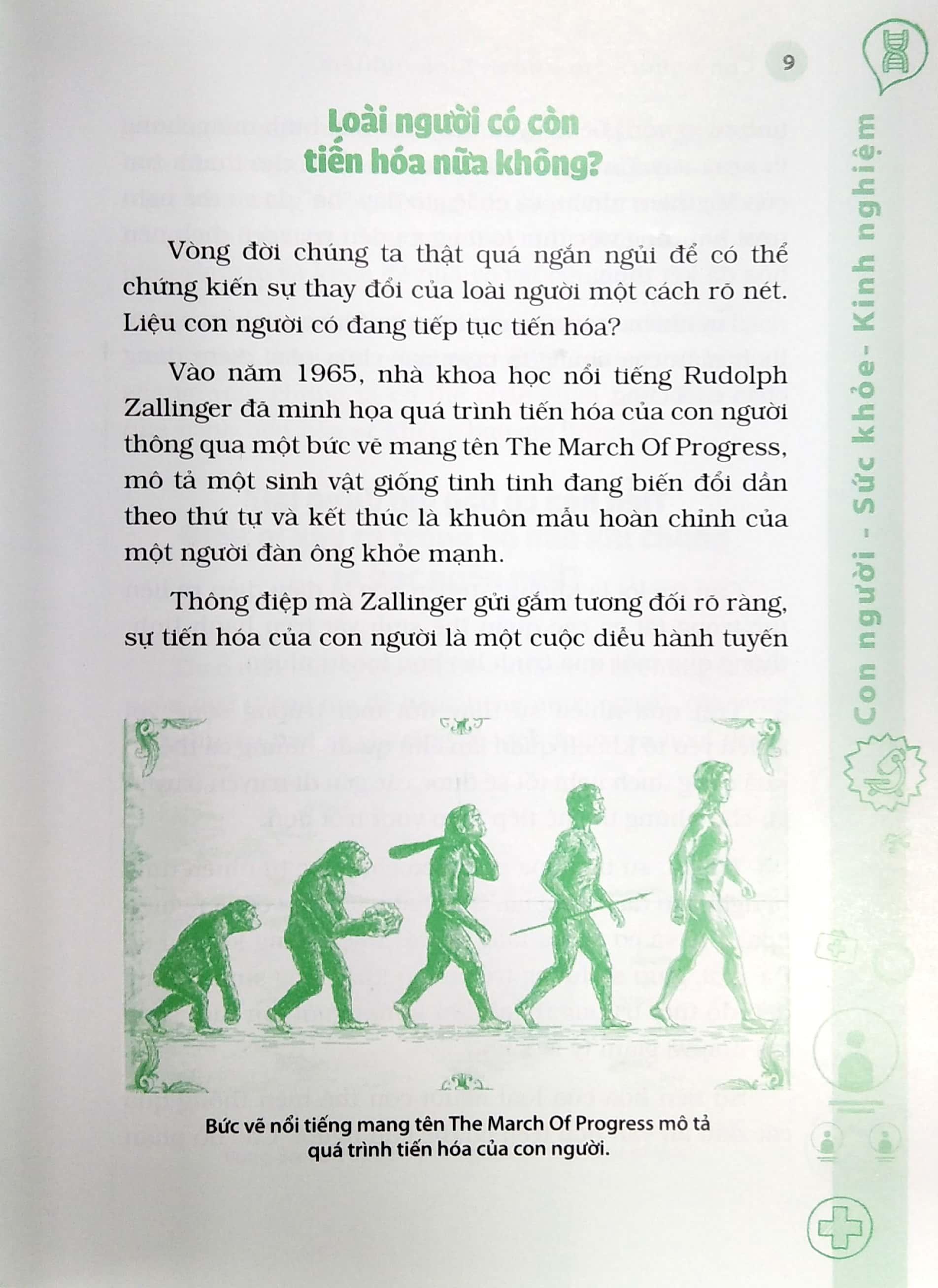 10 Vạn Câu Hỏi Vì Sao? - Con Người - Sức Khỏe - Kinh Nghiệm