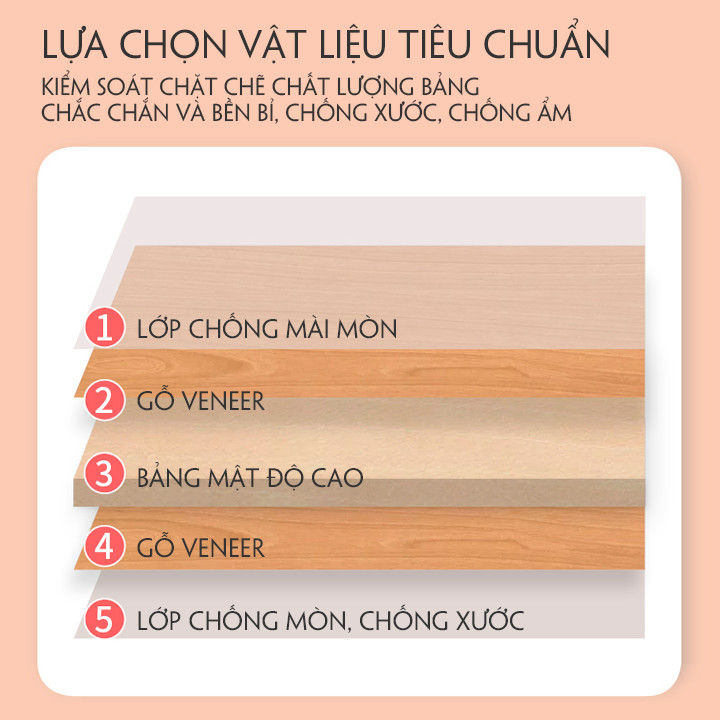 Bộ Bàn Ghế Học Sinh Kèm Đèn Học Và Giá Đỡ Sách Thông Minh Có Thể Tùy Chỉnh Độ Cao (Kèm Ghế