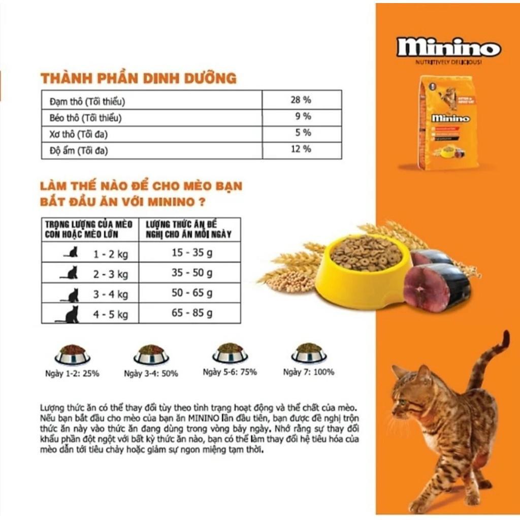 Thức ăn cho mèo con &amp; mèo trưởng thành Minino Tuna Flavored vị cá ngừ THÙNG 6 gói 1.3kg