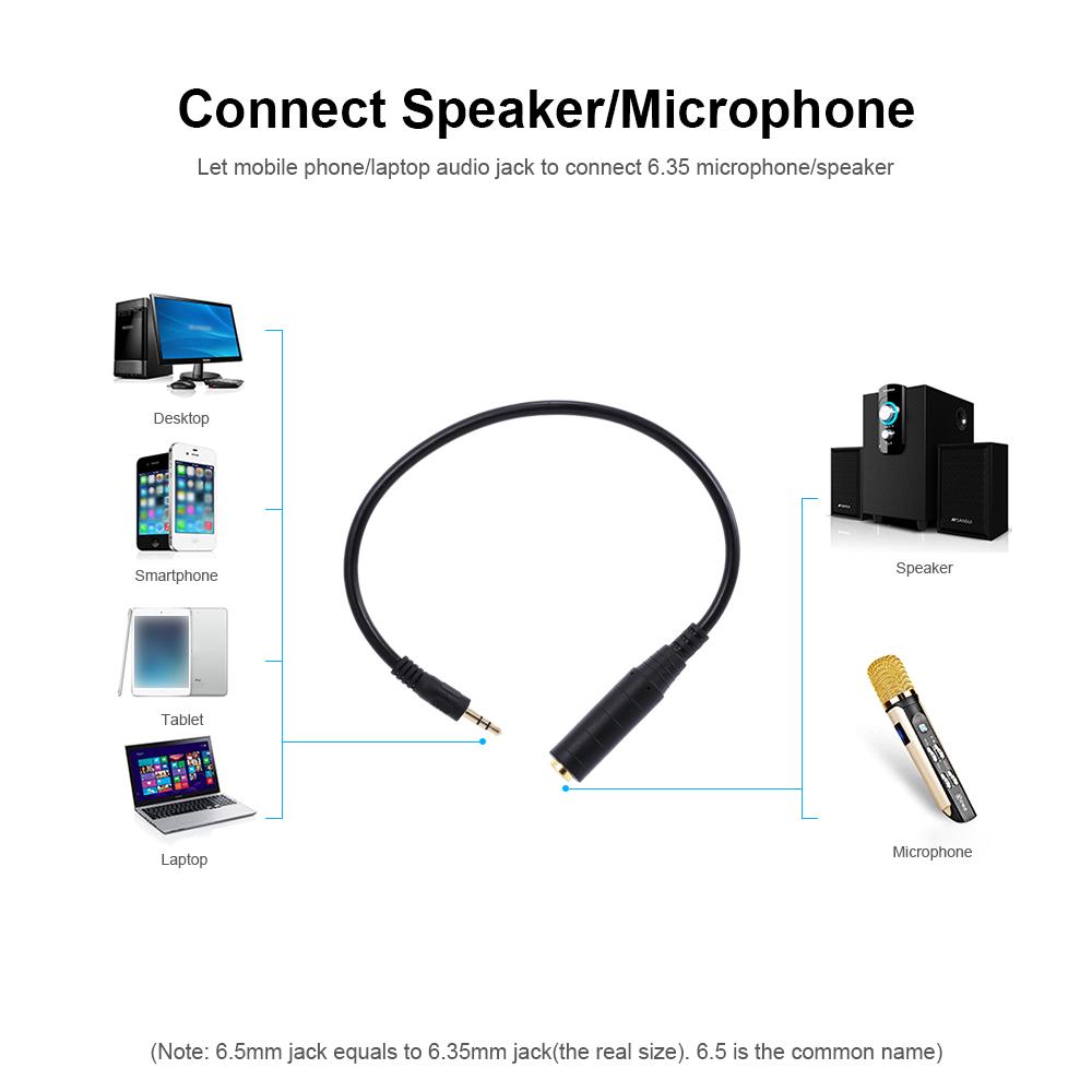 3.5mm to 6.5mm Audio Adapter Cable 3.5mm Male to 6.35mm Female Converter Cable for Microphone/Headphone