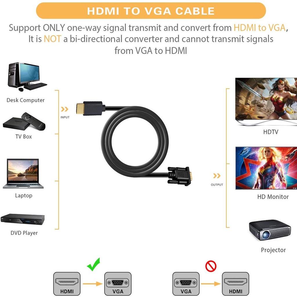 Dây chuyển HDMI To VGA dài 1.8 mét