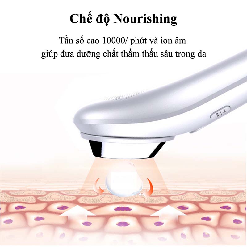 Máy Massage Mặt Cầm Tay Mini Kiêm Máy Di Tinh Chất Nóng Lạnh Ion Giúp Đẩy Đẩy Dưỡng Chất Đẩy Tế Bào Chết Chăm Sóc Sắc Đẹp Chị Em Hiệu Quả Máy Rửa Mặt Kết Hợp Đẩy Tinh Chất Hiệu Quả