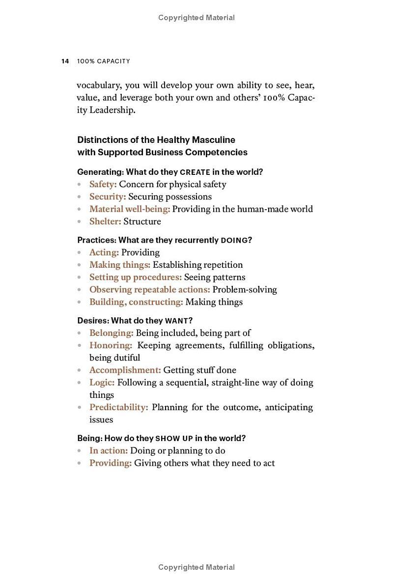 Sách ngoại văn: 100% Capacity - The End Of Gender Balance As We Know It Paperback