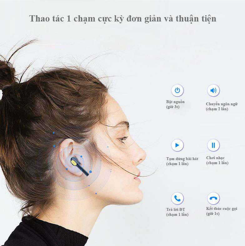 Tai Nghe True Wireless Dual Dynamic CONVI S07 - Tai Nghe Bluetooth Lõi Kép - 4 Loa Stereo Super Bass - Kháng nước IPX5 - Hàng Chính Hãng