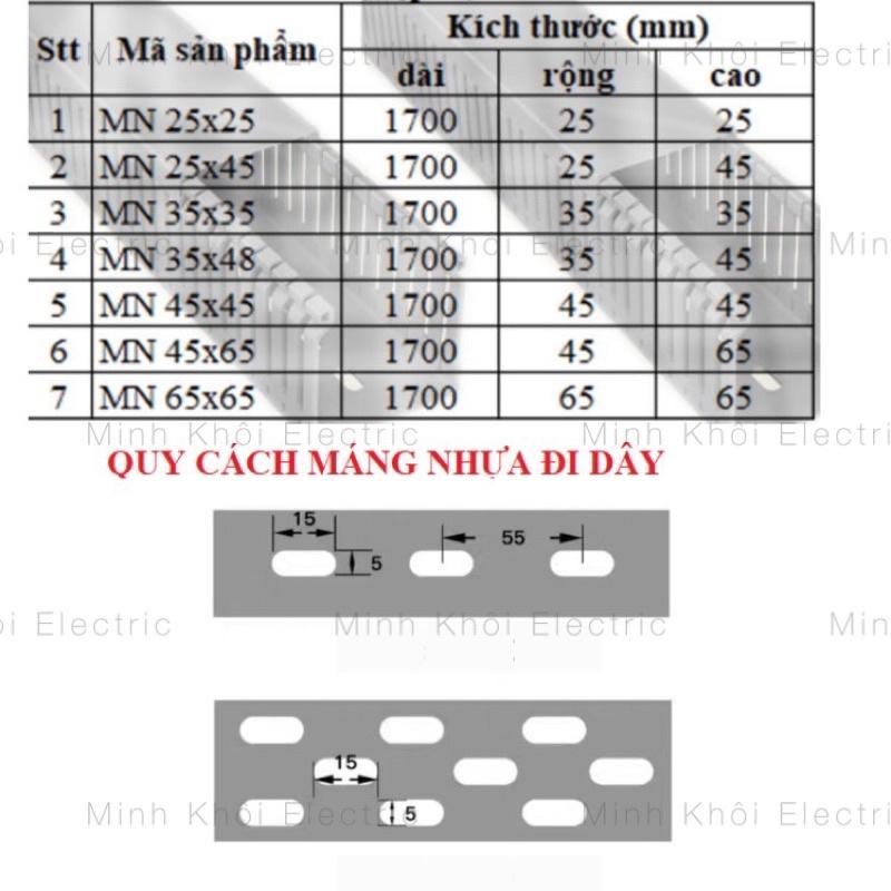 Máng nhựa đi dây điện có nắp trong tủ điện ,thanh máng nhựa lắp tủ điện