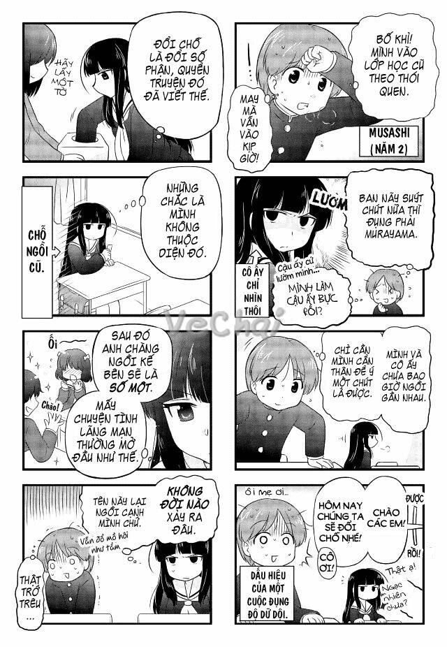 musamura chapter 1 4