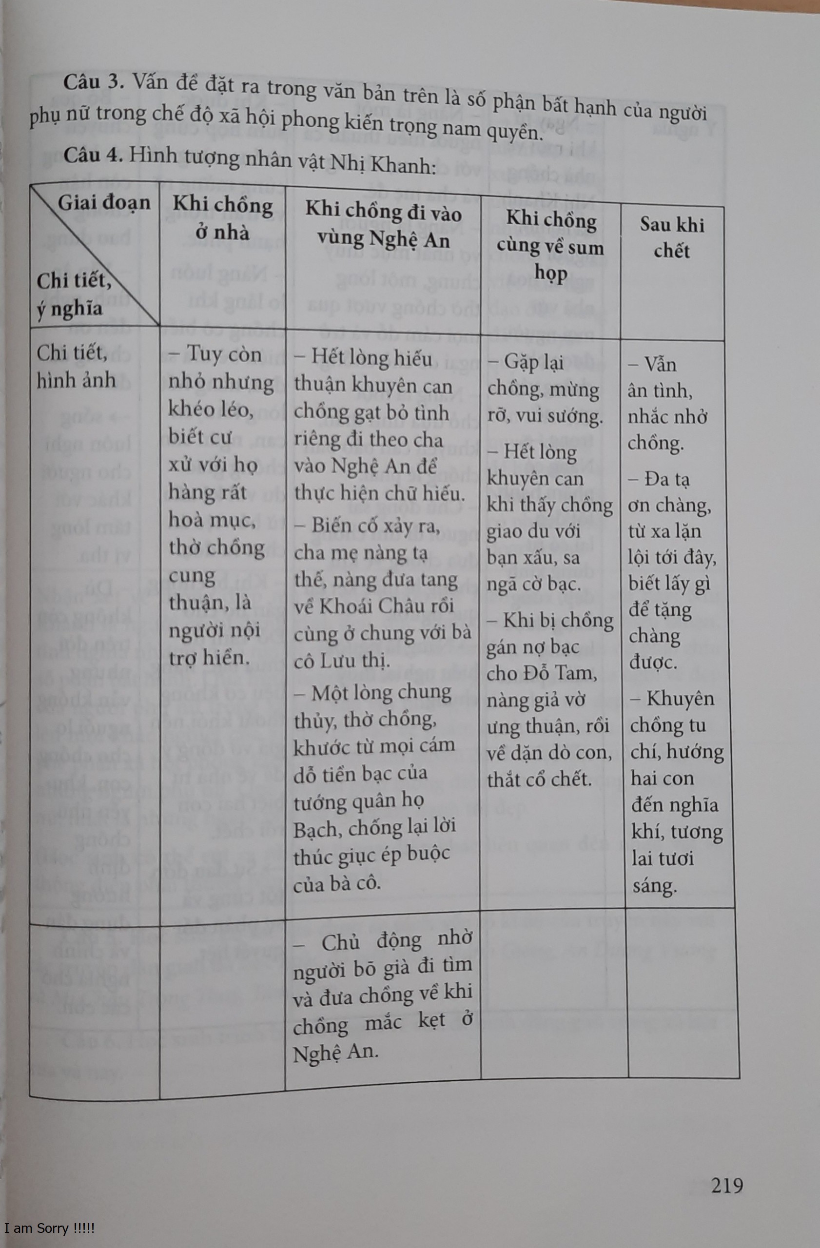 Combo 3 quyển sách Đọc hiểu mở rộng văn bản Ngữ văn từ lớp 10 - 12 Theo Chương trình Giáo dục phổ thông 2018