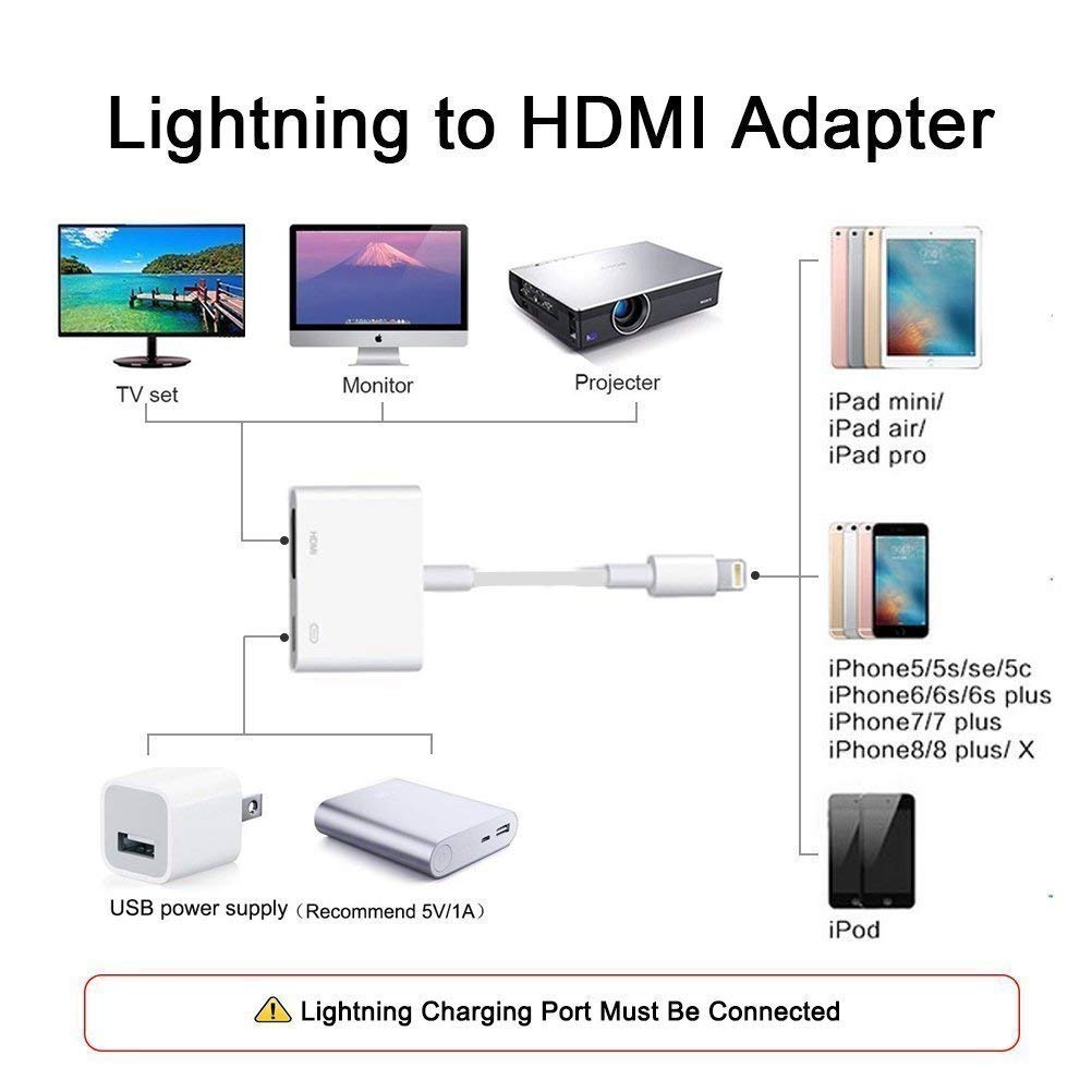 Đầu chuyển 1080P Digital AV Lightning sang HDMI chuyển hình từ iPhone 11/11 Pro/XS/XR/X/8 7, iPad lên Tivi HD/màn hình/máy chiếu